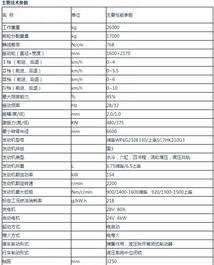 【多图】厦工XG626H压路机——有颜值的实力派！设备性能参数细节图_高清图