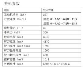 【整机性能参数】