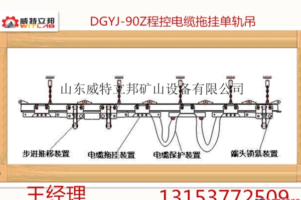供应威特立邦DGYJ-90型剪刀叉式电缆拖挂单轨吊