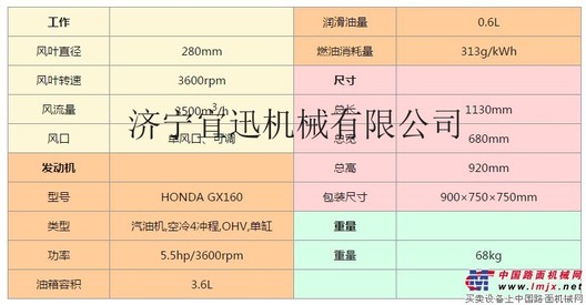 供应YX-CF11路面吹风机