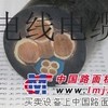 供应SPC上力缆SPCDRUM-PUR-13YJ11Y搬运车其它配套件