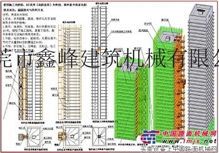 广东建筑升降机，广东工地升降机，井道式施工电梯