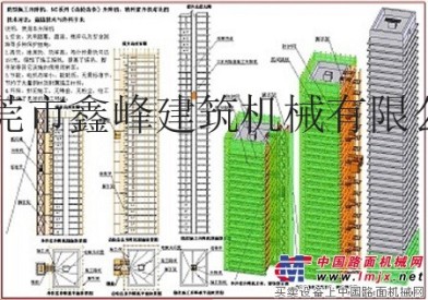 广东建筑升降机，广东工地升降机，井道式施工电梯厂家