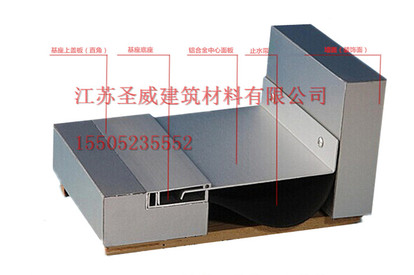 供应圣威江苏建筑铝合金卡锁型外墙伸缩缝I-IL2桥梁、铁路设备