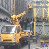 广东出租高空作业车|出租徐工8-24米高空作业车135-0000-3760