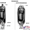 供应SIMKER破碎机械蓄能器