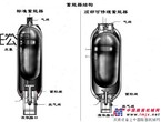 供应SIMKER破碎机械蓄能器