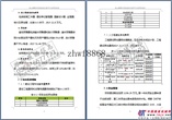 供应成工洒水车代写融资计划书,代写可行性报告