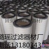 供应321000自洁式除尘滤筒
