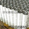 出售阿特拉斯钻机除尘滤筒