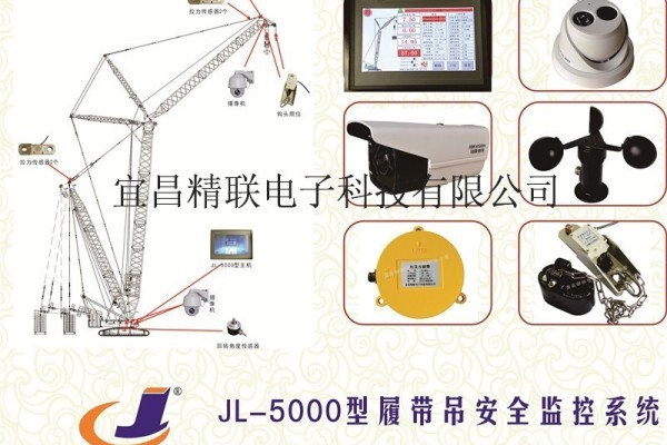 供應精聯電子JL-5000履帶吊安全監控係統