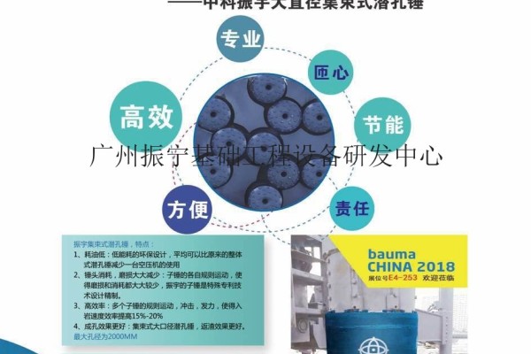 潜孔锤的租赁与购买    广州振宇潜孔锤科技分享