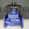 供应德国KSBF阀门其他仪器与仪表