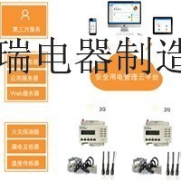 供應杭州富陽Acrelcloud-6000安全用電管理係統