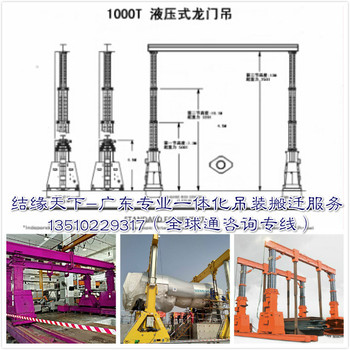 出租TGC500噸700噸1000噸龍門吊液壓龍門吊可移動式液壓龍門吊租賃