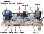 供应  电机故障模拟平台VALENIAN-PT600
