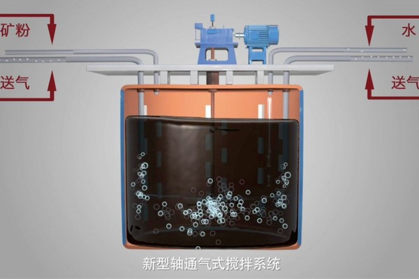 供应选矿机械轴通气式搅拌机