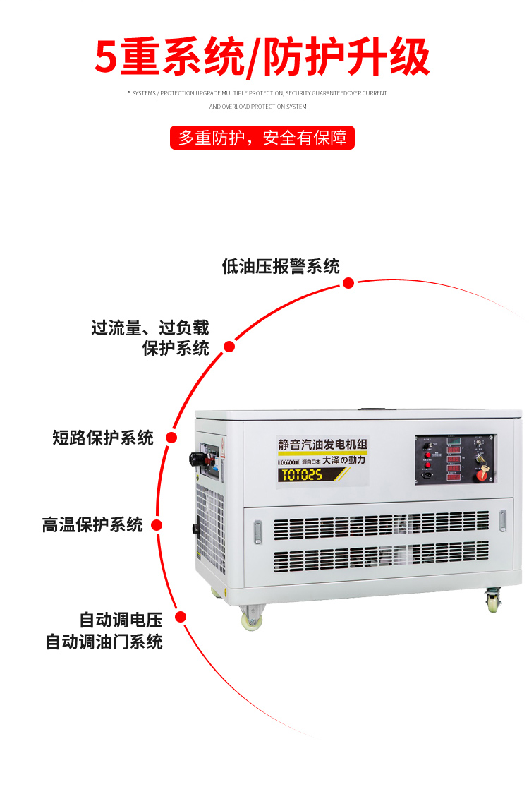 大澤15千瓦汽油發電機含運費