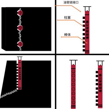 路桥施工设备岩石劈裂棒土石方基坑开挖硬石劈裂机