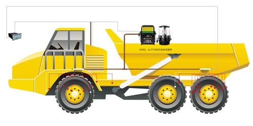 【奧特】路麵機械打黃油設備 自動潤滑係統生產廠家 免手工打油