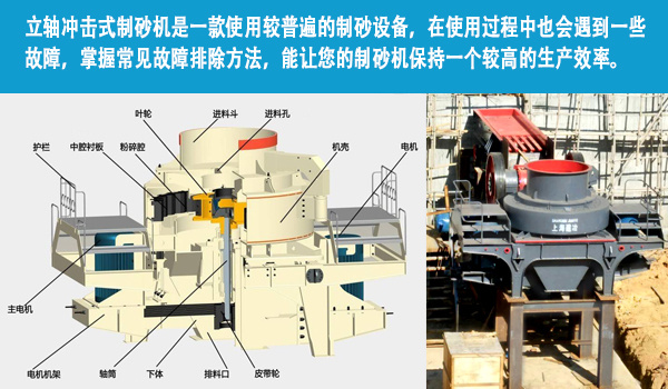 供應上海建冶1140製砂設備  立軸衝擊破