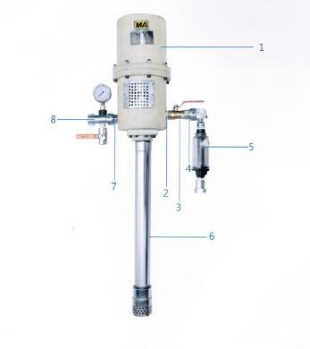 供应2ZBQ煤矿用气动注浆泵,ZBQ-27/1.5气动注浆泵