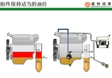 供应woerner-Oilmaster机油管理系统 机油副油箱