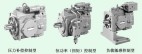 供应日本油研A3H71-FR09-30A4K-10泵