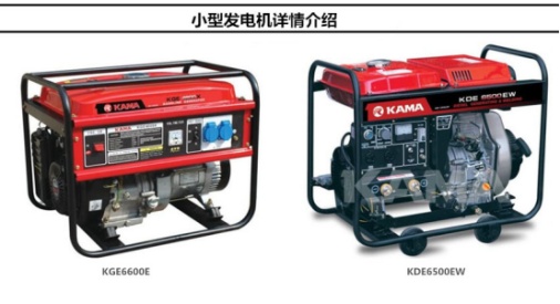 廣西柳州銷售凱馬小型KGE6600E發動機