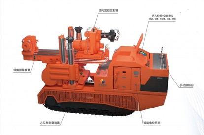 供应中勘ZDY-2800L探水钻机厂家批发