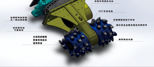 Angrist铣挖机
