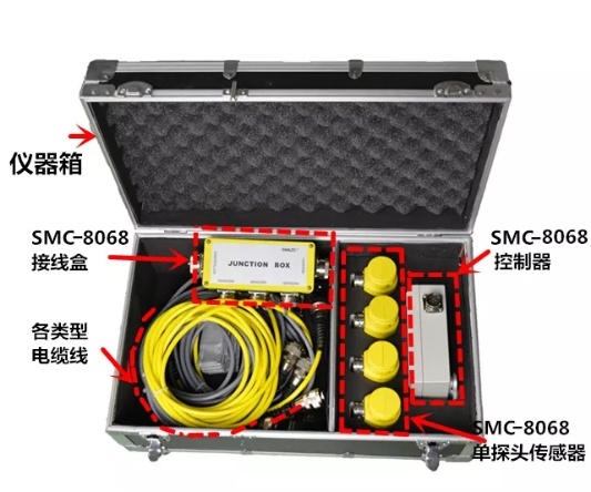 供應(yīng)四明科技SMC-8068超聲波平衡梁銑刨機(jī)其它配套件 水泥攤輔機(jī) 水穩(wěn)