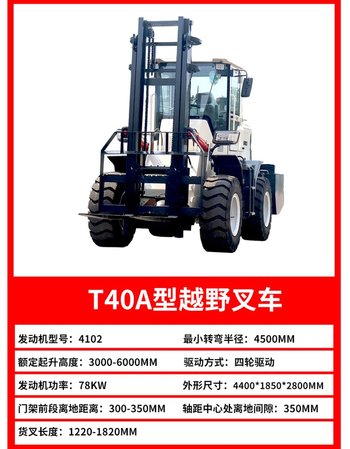 供应合创4吨四驱越野叉车