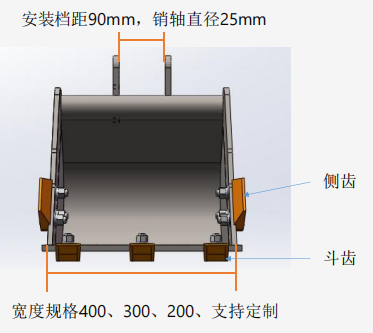 供應中煤ZM10鏟鬥