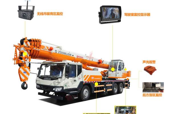 供应索迪迈SDM618挖掘机工程机械车辆视频监控解决方案