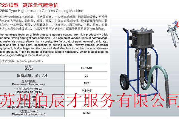 供應(yīng)GP2546I聚氨酯高壓無氣噴涂機(jī) 防火涂料噴漆機(jī) 鋼結(jié)構(gòu)噴涂機(jī)噴涂機(jī)