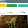 供应压力传感器 水土保持自动化监测系统