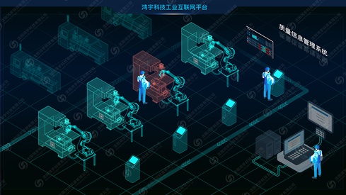 QMS质量管理系统
