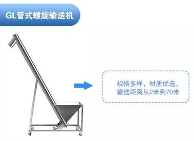 供应河北乃信LSY300型选矿机械圆管型无轴物料给料机