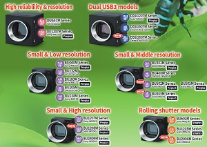 供应东芝泰力TOSHIBA TELI工业相机